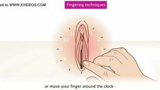 How to finger a woman. Learn this great fingering technique